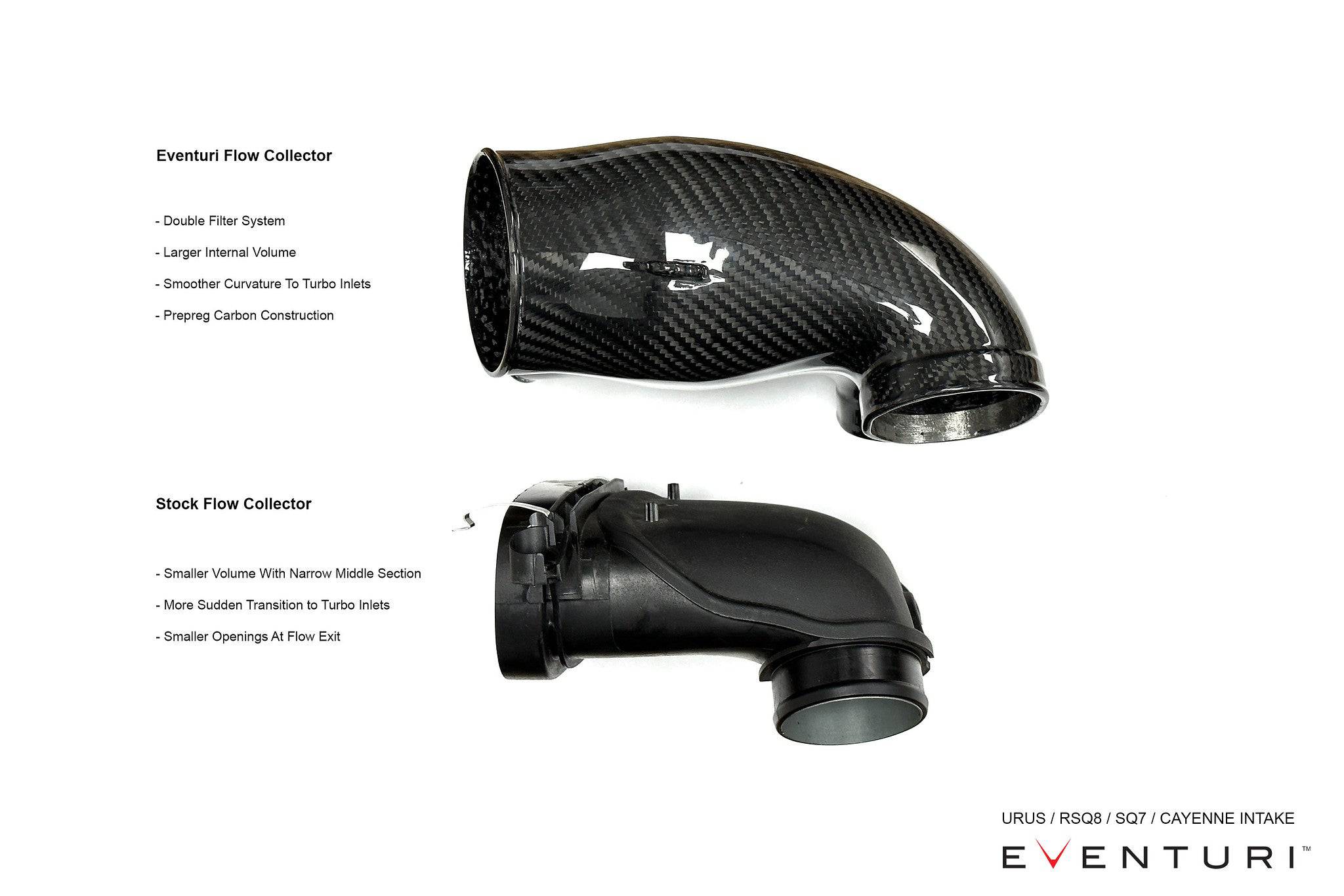 Audi RSQ7, RSQ8, SQ8 & SQ7 Eventuri Carbon Fibre Intake Kit (2019+) - Image 9
