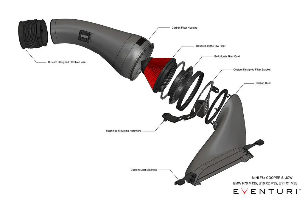 BMW M135 F70, M235 F74, U1X X1 & X2 M35 Eventuri Carbon Fibre Intake Kit - Image 7