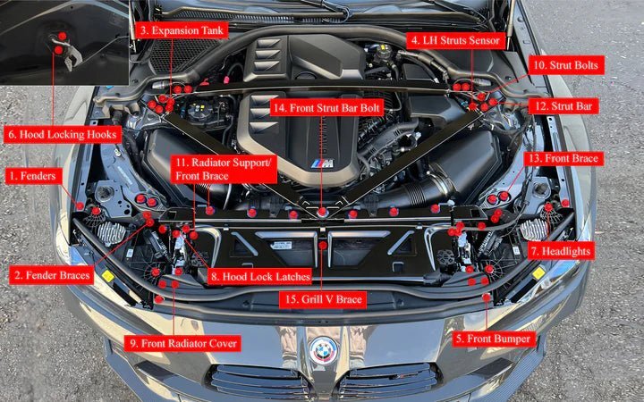 BMW M3 G80 G81 & M4 G82 G83 Deluxe Engine Dress Up Hardware by Downstar (2020+) - Image 10