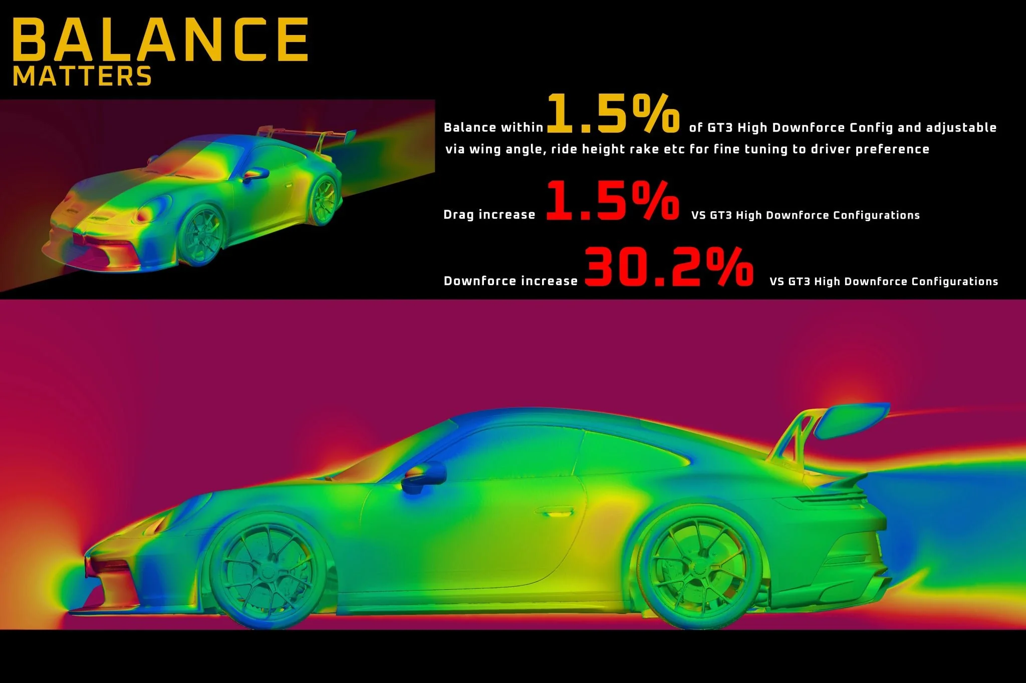 Porsche 992.1 GT3 Pre-Preg Carbon Fibre Intake Panel by Adro - Image 11